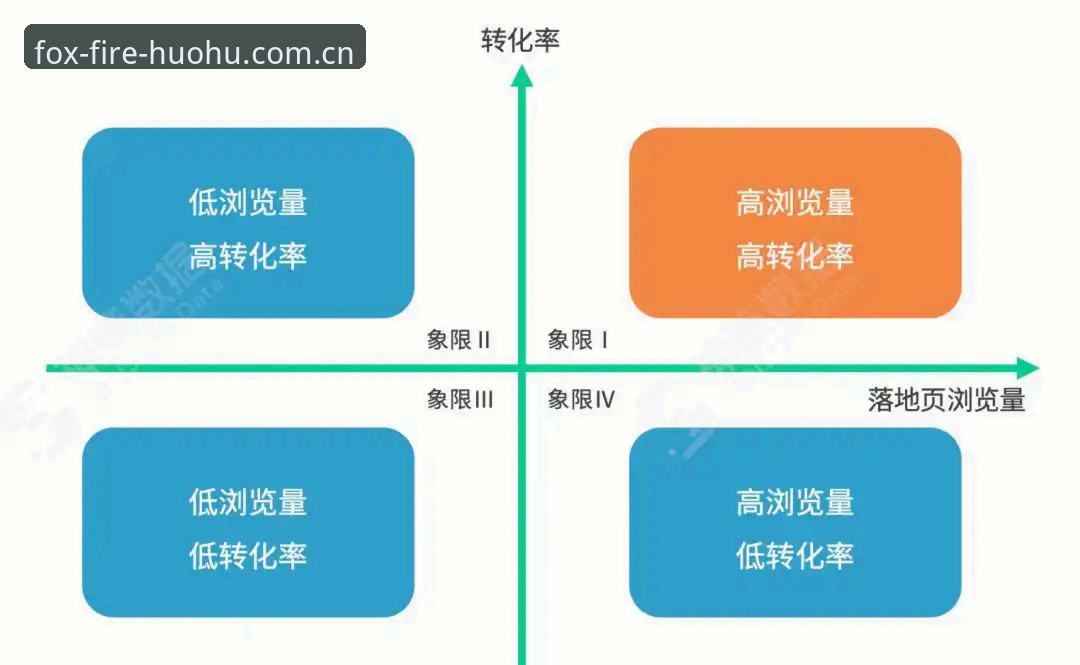 火狐体育官方下载地址对比：资深用户全面解析正版渠道选择策略