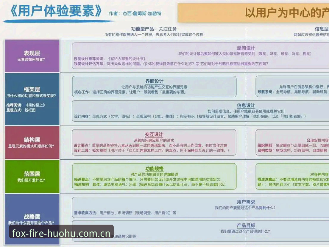 火狐体育平台深度评测：从数据服务到用户体验的全方位解析