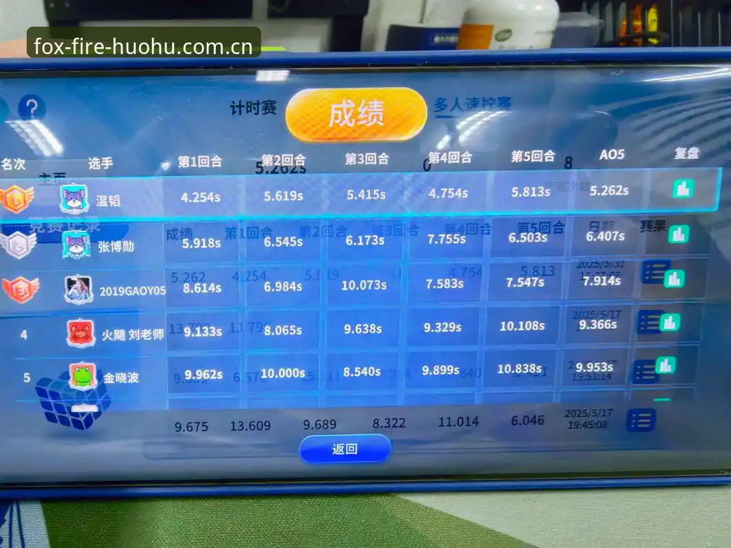 当体育数据开始“思考”：火狐体育平台背后的实时引擎揭秘